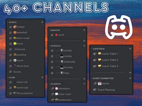 Discord servers tagged with fivem